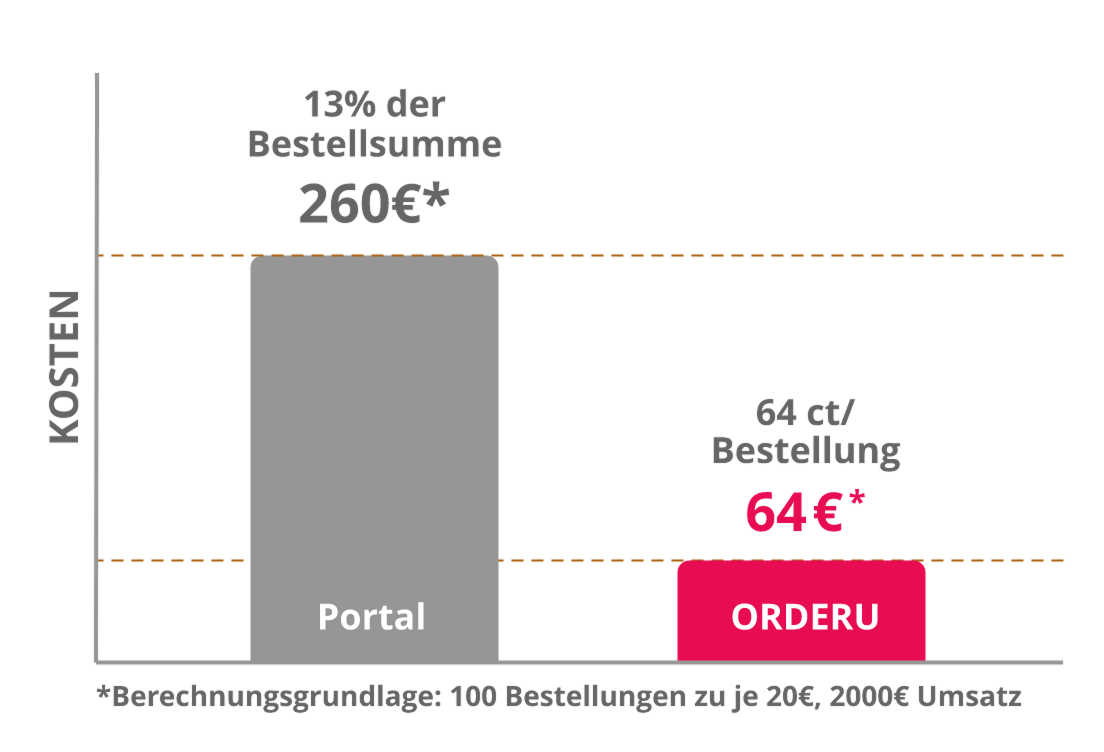 Fullwidth Responsive Image